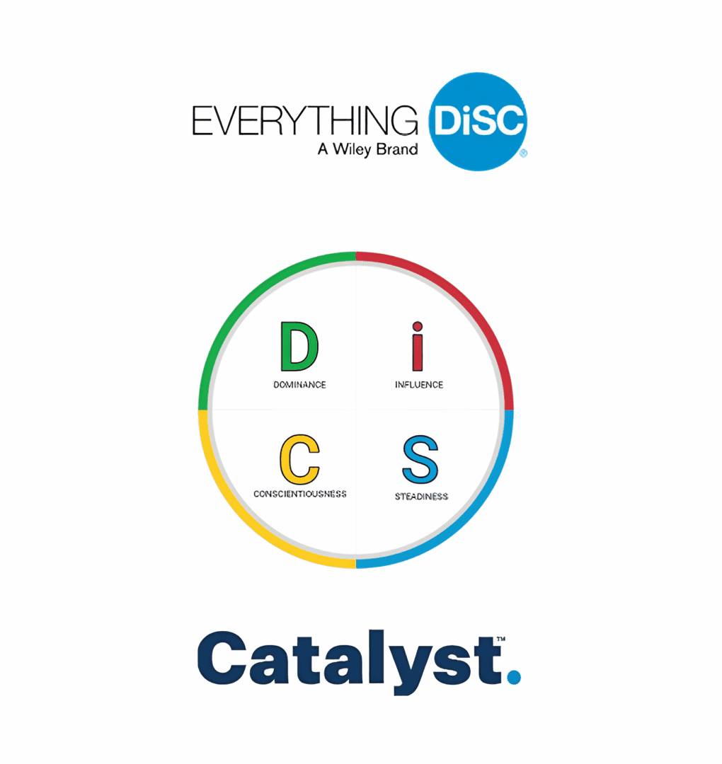Everything DiSC Catalyst model showing four personality types in a circular diagram.